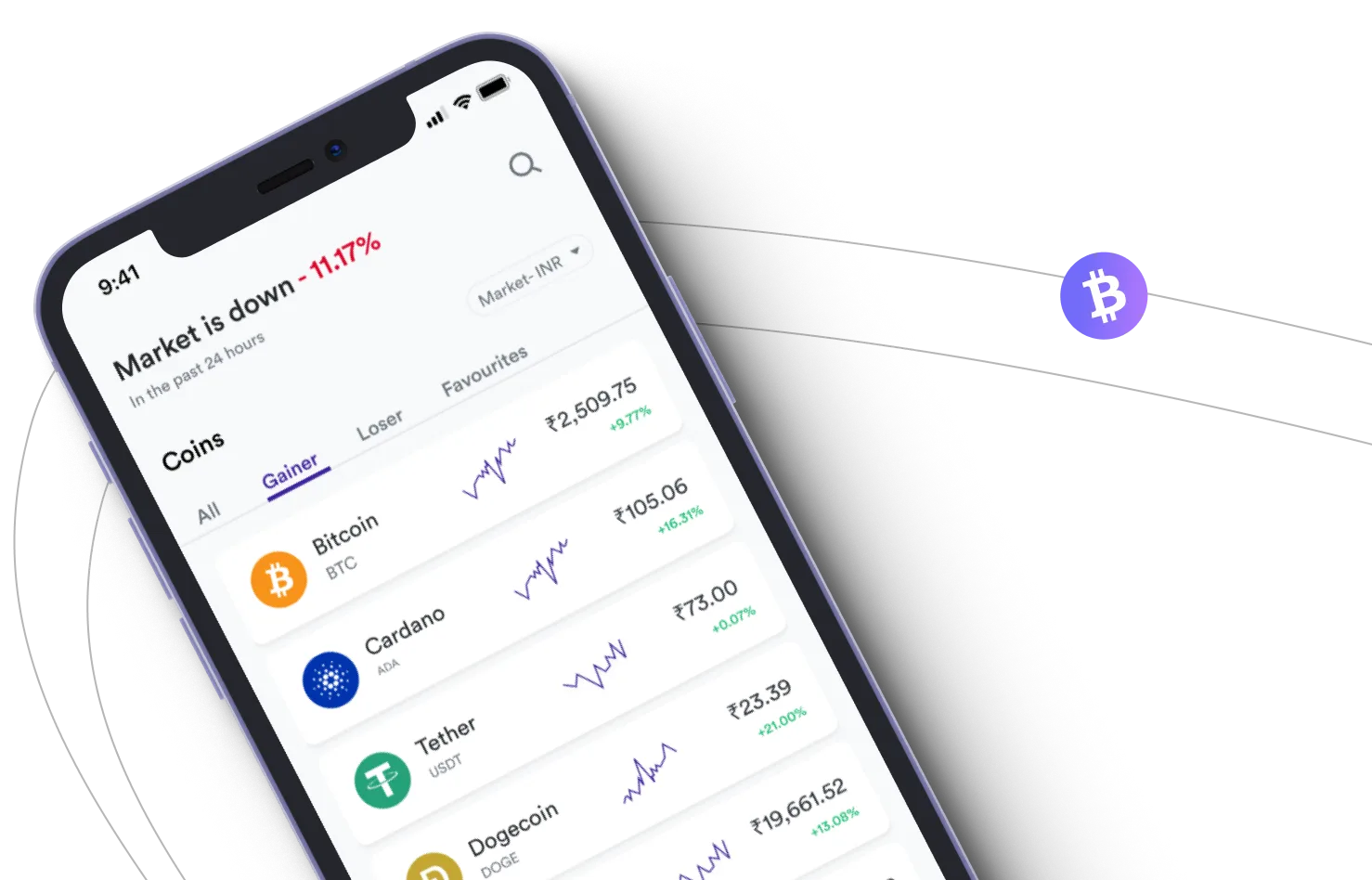 Spot 7000 Prolia  - Take advantage of the cryptocurrency markets and earn with Spot 7000 Prolia
